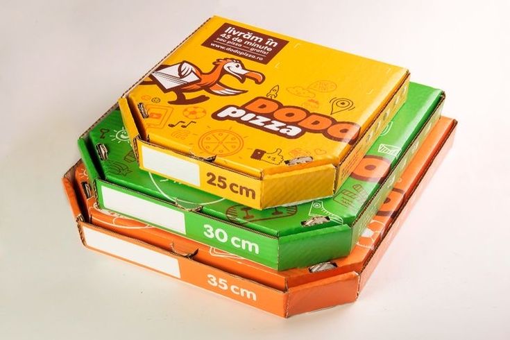 Packaging Box